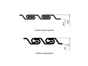 Double Overlap Interlocked Hose Cross Section