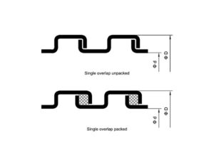 Single Overlap Interlocked Hose Cross Section